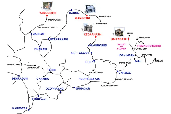 Kedarnath to Badrinath Route