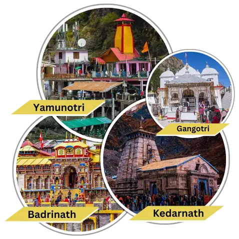 Chardham-Yatra-Package-from-Haridwar