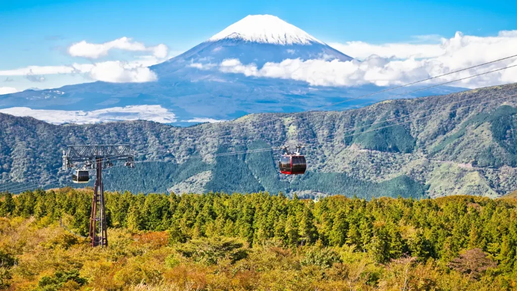 joshimath-to-auli-ropeway